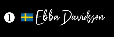 Dekal/Klistermärke med svensk flagga och eget namn